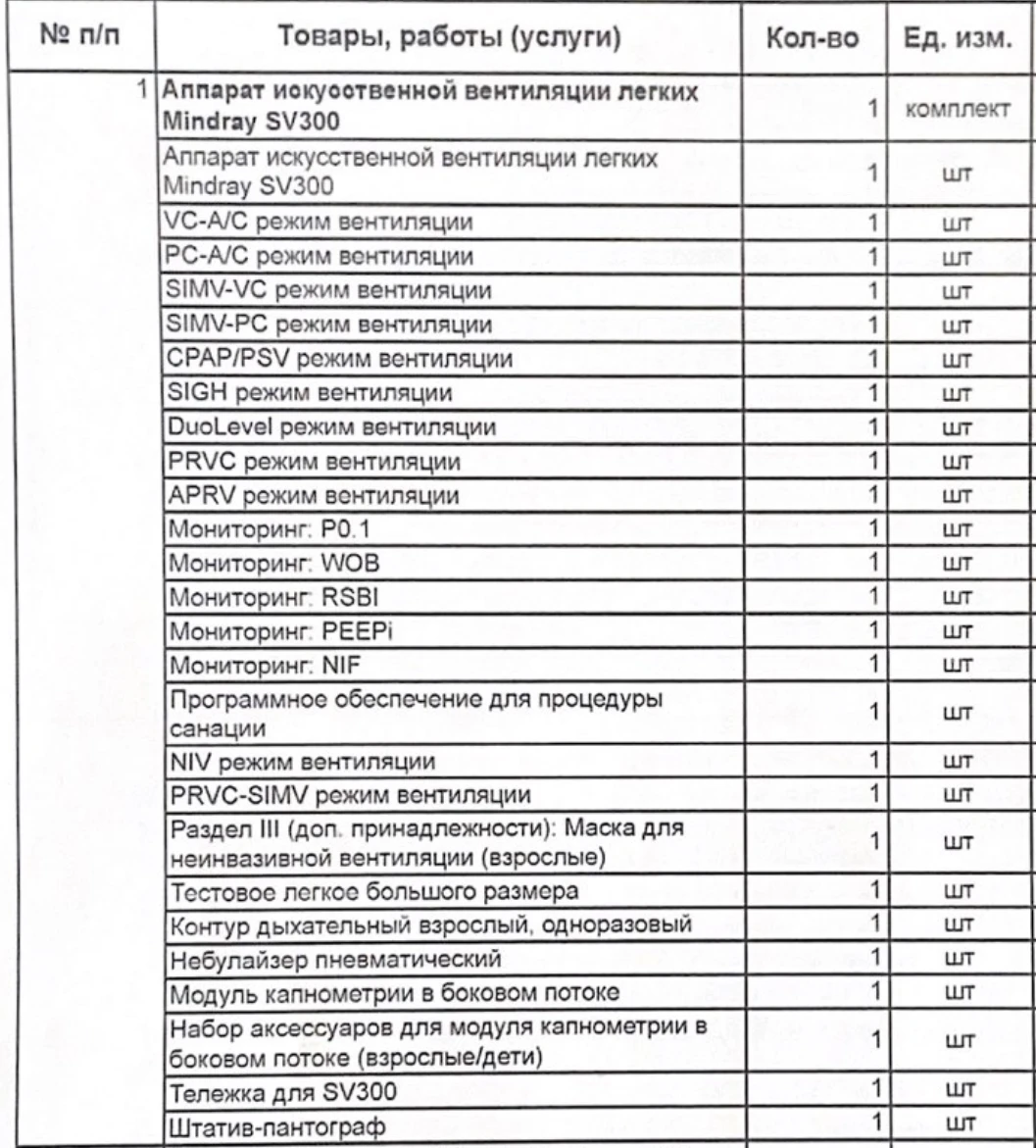 Аппарат ИВЛ Mindray SV300 (новый, не эксплуатировался)