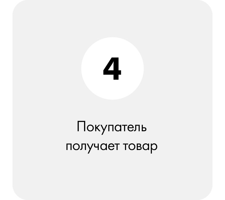 Как мы работаем